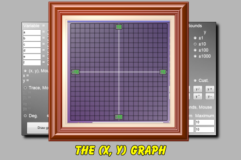 The (x, y) graph is here.