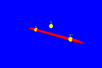 Symbols for lines and points