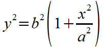 algebra 2