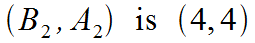 coordinates