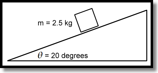 Example problem picture