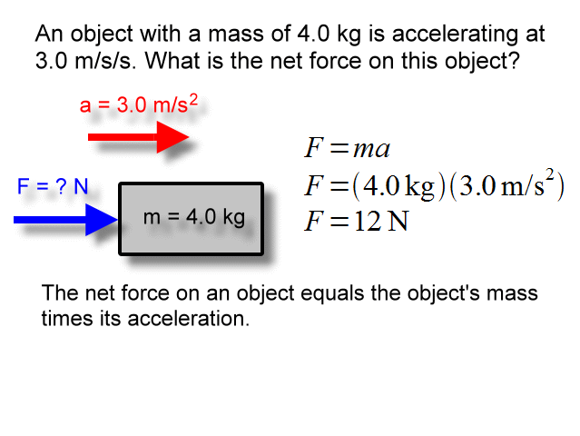 calculatingwithfeqma002001.gif