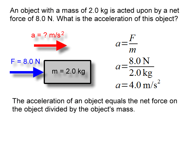 fma2problem.gif