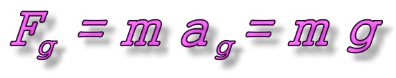 Formula for weight, Fg = m * ag = m * g