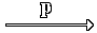 Momentum Vector