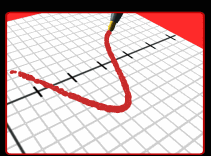 Sine wave drawing